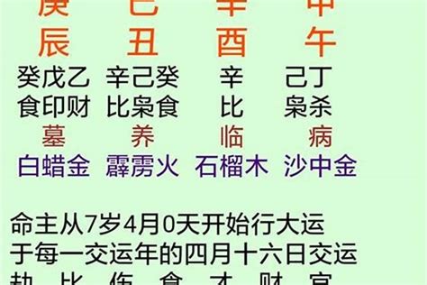 日主入墓|八字日主坐墓庫的命理特征用法